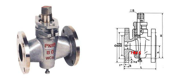 四大閥門優(yōu)缺點(diǎn)分析，你不一定全知道！-